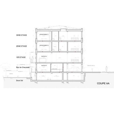 Architecte Bruxelles Avenue Commandant Lothaire 42, 1040 Etterbeek