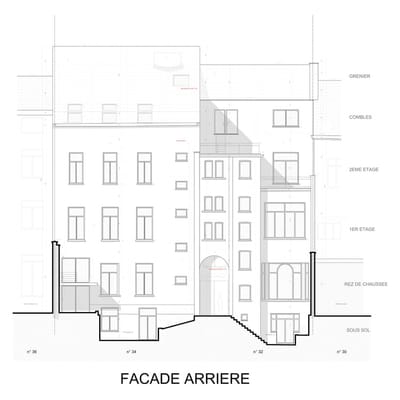 Régularisation urbanistique RUE DE L’ASSOCIATION 32 & 34, 1000 Bruxelles