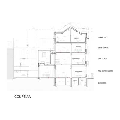 Permis d'urbanisme Bruxelles RUE JOSEPH CLAES 94, 1060 Saint-Gilles