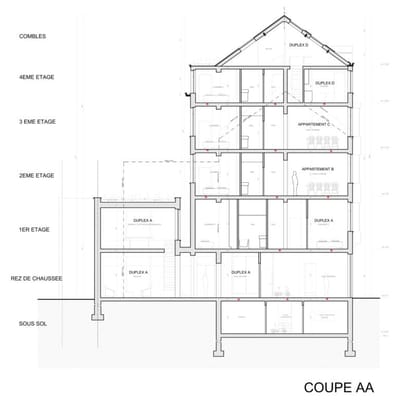 Permis d'urbanisme Bruxelles RUE PIERS 151, 1080 Molenbeek-Saint-Jean