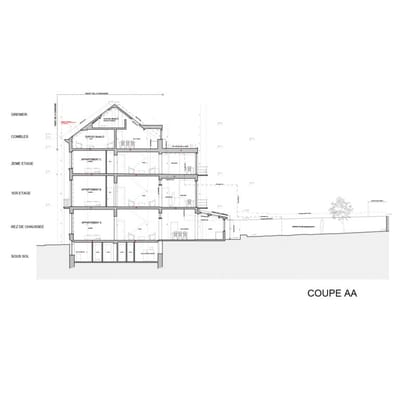 Permis d'urbanisme Bruxelles RUE VANDERNOOT 22, 1080 Molenbeek-Saint-Jean