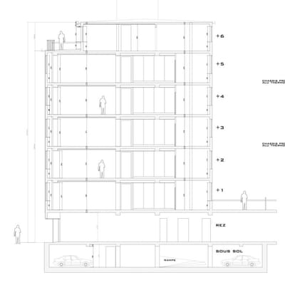 Permis d'urbanisme Bruxelles Bld DE LA REVISION 68, 1070 Anderlecht