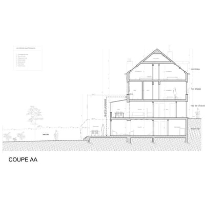 Architecte Bruxelles RUE DE L’HOSPICE COMMUNAL 213 , 1170 Watermael-Boitsfort