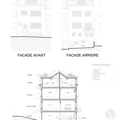 Régularisation urbanistique AVENUE JOLE 39, 1160 Auderghem