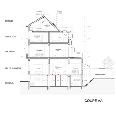 Régularisation urbanistique CHAUSSEE DE WATERLOO 309, 1060 Saint Gilles