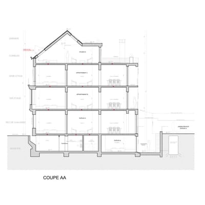 Permis d'urbanisme Bruxelles RUE OSCAR VAN GOIDTSNOVEN 70, 1190 Forest