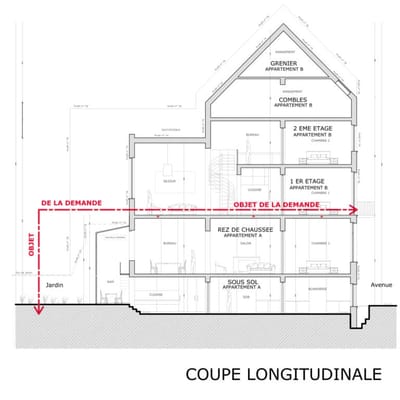 Architecte Bruxelles Avenue Albert 76, 1190 Forest