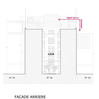 Permis d'urbanisme Bruxelles Rue du Charme 26, 1190 Forest