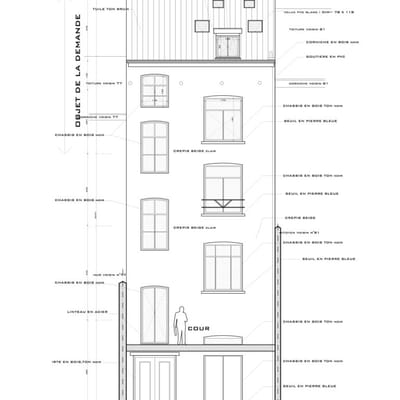 Régularisation urbanistique RUE DE L’HÔTEL DES MONNAIES 79, 1060 Saint-Gilles