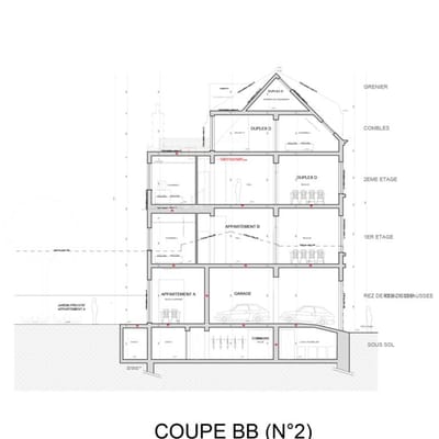 Permis d'urbanisme Bruxelles RUE DE NAPLES 2-4, 1050 Ixelles