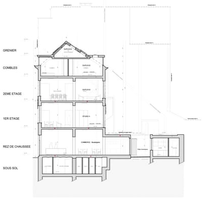 Architecte Bruxelles RUE DE LIVOURNE 1A, 1060 Saint Gilles