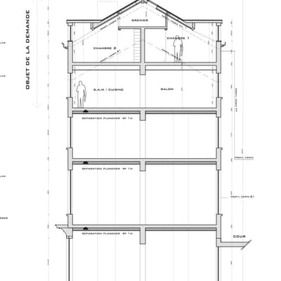 Architecte Bruxelles RUE DE L’HÔTEL DES MONNAIES 79, 1060 Saint-Gilles