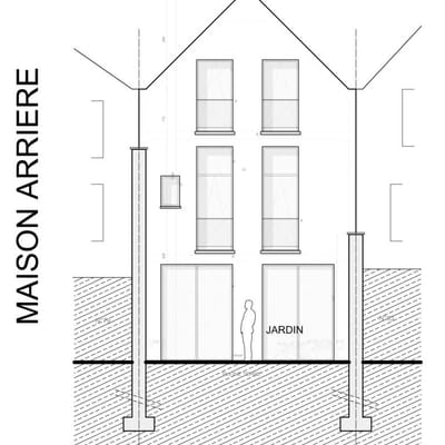 Permis d'urbanisme Bruxelles RUE DU JARDINIER 81, 1080 Molenbeek-Saint-Jean