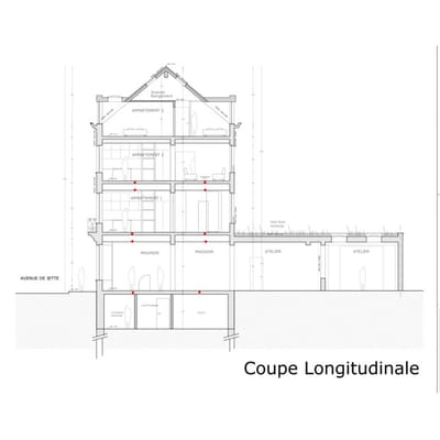 Permis d'urbanisme Bruxelles Avenue de Jette 284, 1090 Jette