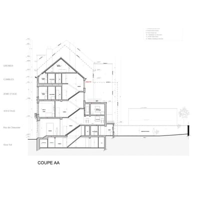 Régularisation urbanistique RUE WIERTZ 29, 1050 Ixelles
