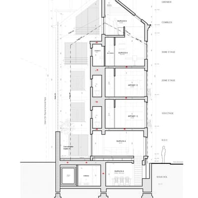 Architecte Bruxelles RUE d’ECOSSE 83-85-87, 1060 Saint Gilles