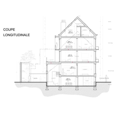 Permis d'urbanisme Bruxelles Avenue d’Uccle 56, 1190 Forest
