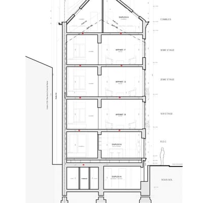 Régularisation urbanistique RUE d’ECOSSE 83-85-87, 1060 Saint Gilles
