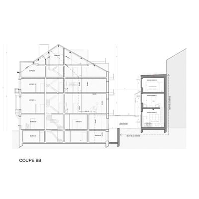 Régularisation urbanistique RUE DU TRÔNE 91, 1050 Ixelles