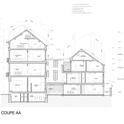 Permis d'urbanisme Bruxelles RUE DU FORT 67, 1060 Saint Gilles