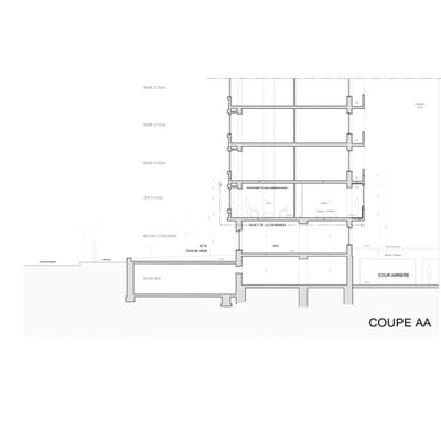 Permis d'urbanisme Bruxelles BLD LOUIS SCHMIDT, 1040 Etterbeek