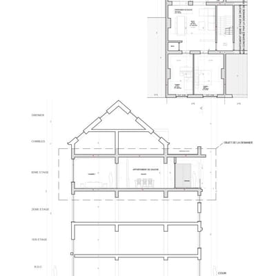 Permis d'urbanisme Bruxelles RUE DE BOSNIE 6-8, 1060 Saint Gilles
