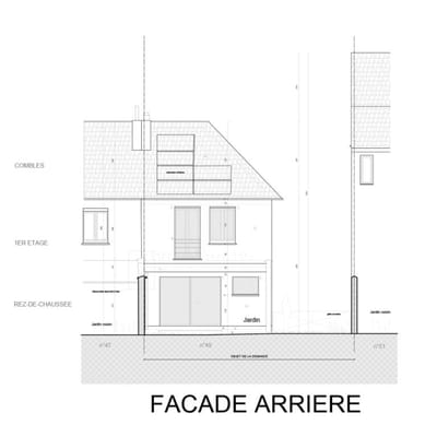 Permis d'urbanisme Bruxelles AVENUE DE LA SOCIETE NATIONALE 49, 1070 Anderlecht