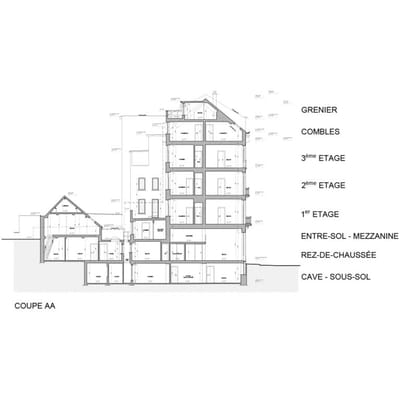 Régularisation urbanistique CHAUSSEE DE HAECHT 420, 1030 Schaerbeek