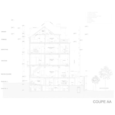 Régularisation urbanistique AVENUE ADOLPHE DEMEUR 21, 1060 Saint Gilles