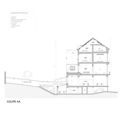 Permis d'urbanisme Bruxelles AVENUE D’ AUDERGHEM 82, 1040 ETTERBEEK