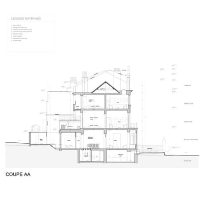 Permis d'urbanisme Bruxelles RUE VAUTIER 24, 1050 IXELLES