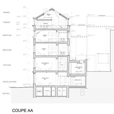 Régularisation urbanistique RUE DES MEGISSIERS 54, 1070 BRUXELLES