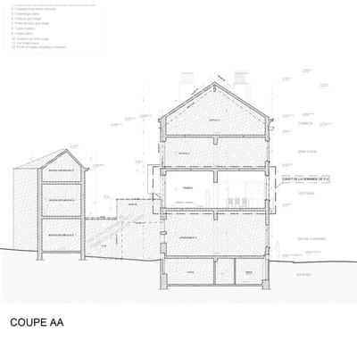 Régularisation urbanistique RUE DE LA CROIX DE PIERRE 46, 1060 BRUXELLES