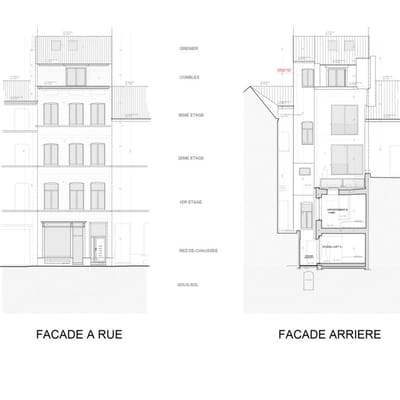 Permis d'urbanisme Bruxelles RUE DES MEGISSIERS 54, 1070 BRUXELLES