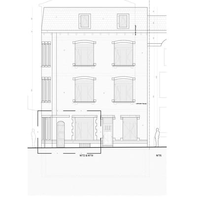 Permis d'urbanisme Bruxelles RUE DE HAERNE 74, 1040 BRUXELLES