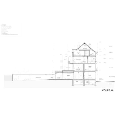 Régularisation urbanistique RUE DE VEEWEYDE 48, 1070 BRUXELLES